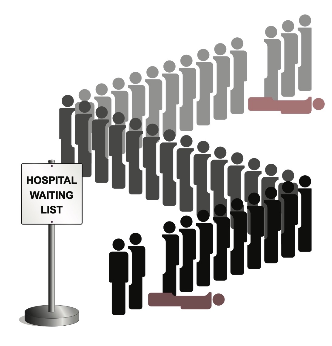 Massive queues for medical procedures