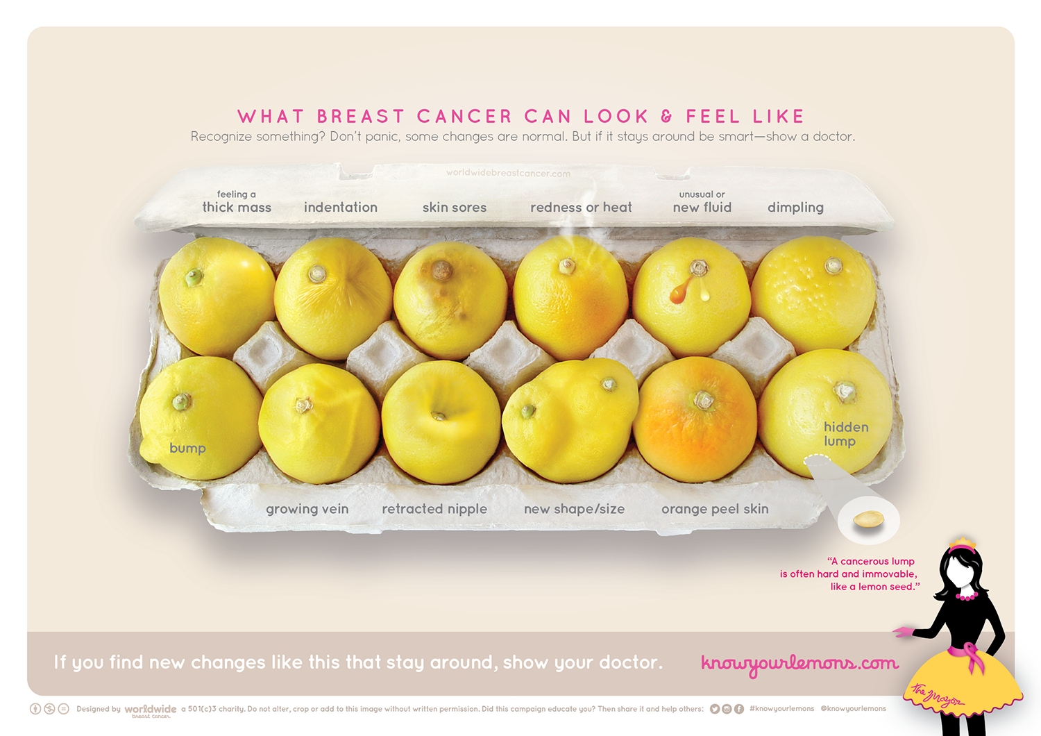 signs of cancer shown on lemons