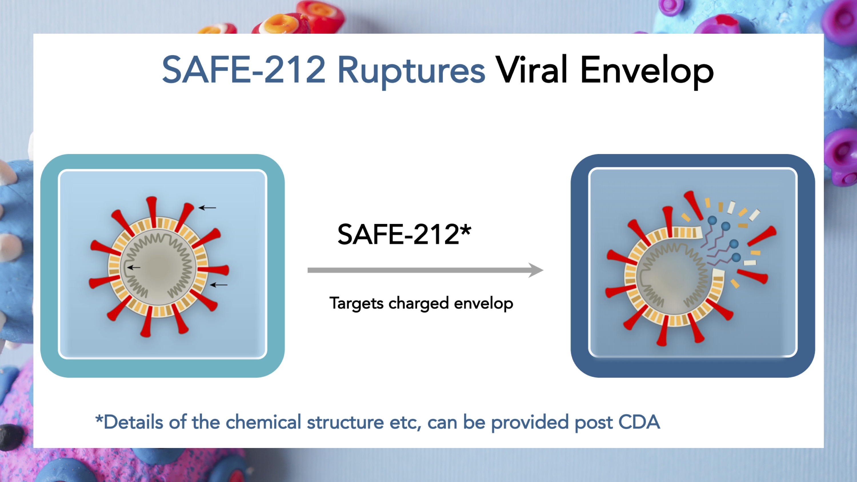 Molecule SAFE-212